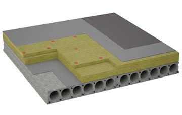considerations of Hollinsclough flat roofing insulation